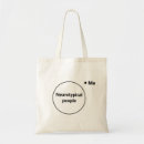 Search for depressed tote bags Awareness