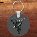 Search for vintage aviation key rings Aeroplane