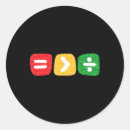 Search for greater than stickers Equality
