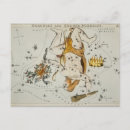 Search for borealis horizontal postcards Astronomy
