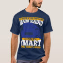 Search for ham radio operator clothing Jobs