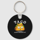 Search for politician key rings Campaign