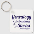 Search for family history key rings Genealogy