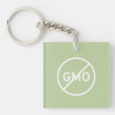 Search for eco friendly key rings Green
