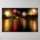 Search for fireworks photography Long exposure
