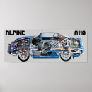 Search for rally car posters Classic
