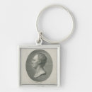Search for euler accessories Science