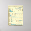 Search for rail map art Lithographed