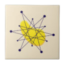 Search for atomic tiles Starburst