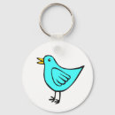 Search for birdy key rings Nature