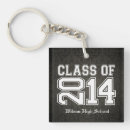 Search for class of 2014 College