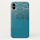 Search for simple mandala iphone cases Modern
