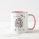 Search for jehovah mugs Jw