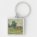 Search for oiled key rings France