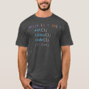 Search for computer programmer birthday Internet