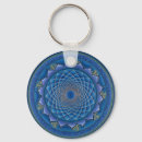 Search for oneness key rings Spiritual