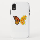 Search for california poppies iphone cases Poppy
