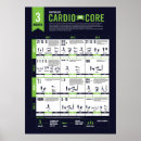 Search for cardio posters Exercise