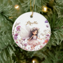 Search for pink fairy christmas tree decorations Watercolor