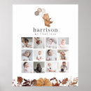 Search for boys birthday party posters Baby boy