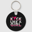 Search for high kick key rings High intensity workout martial