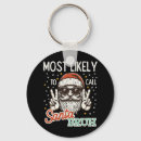 Search for happy thanksgiving turkey key rings Donald