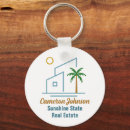 Search for beach key rings Coastal