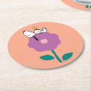 Search for round coasters Snoopy