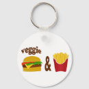 Search for burger key rings Burger and fries