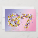 Search for 87th birthday invitations Party