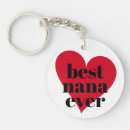 Search for aunt key rings Cute