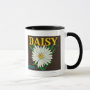 Search for crate mugs Citrus