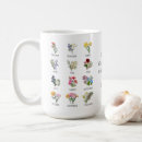 Search for birth month flowers mugs Birthday for mum
