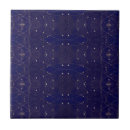 Search for navy geometric tiles Design
