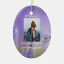 Search for the called christmas tree decorations Remembrance