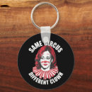 Search for circus round key rings Political