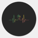 Search for african america stickers Afro