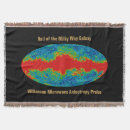 Search for galaxy blankets Milky way galaxy