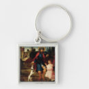 Search for wounded key rings School