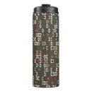 Search for concept travel mugs Background