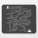 Search for trails mousepads Map