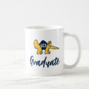 Search for anteater mugs Eaters