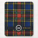 Search for argyle patterns mousepads Plaid