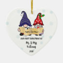 Search for gnome christmas tree decorations Whimsical
