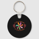Search for sandals key rings Flip