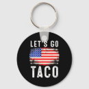 Search for anti fascist key rings 8647