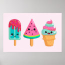 Search for yummy posters Watermelon