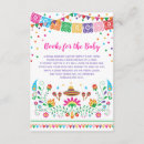 Search for little senorita invitations Floral