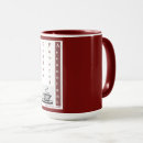 Search for accountant mugs Cpa