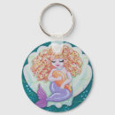 Search for curling key rings Curls